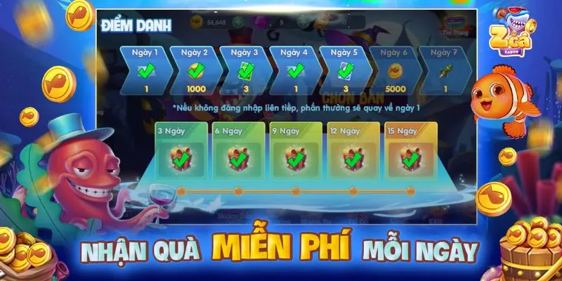 Sơ lược game vua bắn cá